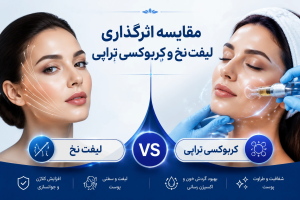 0e199cad 348a 4459 b786 3d98d4733e94 مقایسه کربوکسی تراپی با لیفت نخ