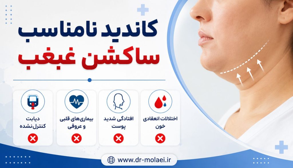 کاندیدای نامناسب ساکشن غبغب