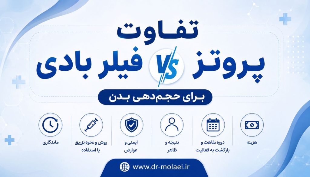 تفاوت فیلر بادی با پروتز
